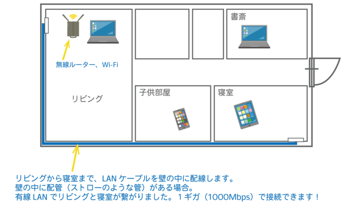 施工イメージイラスト