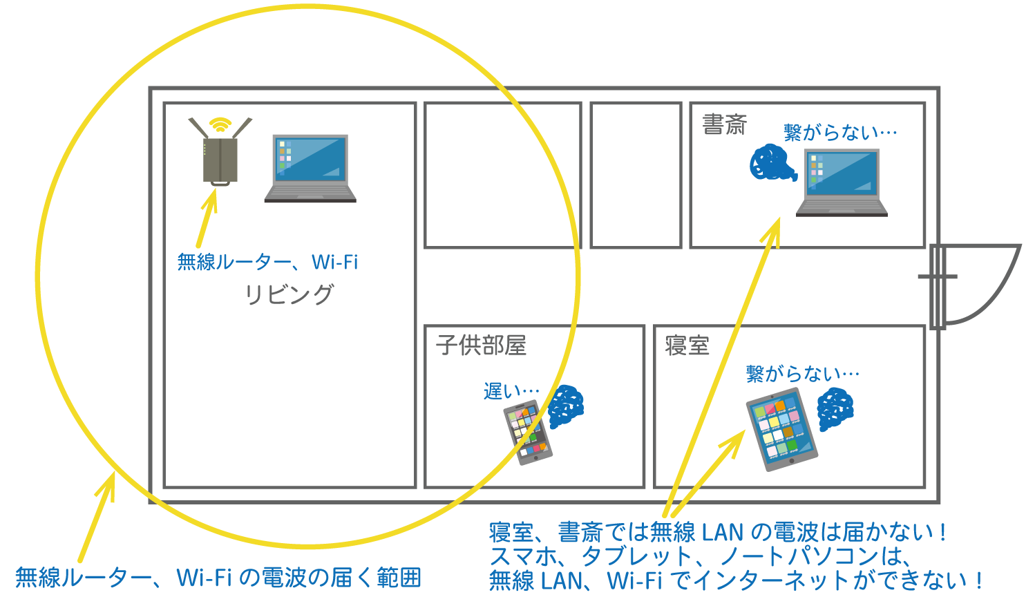 施工イメージイラスト